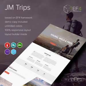 JM Trips